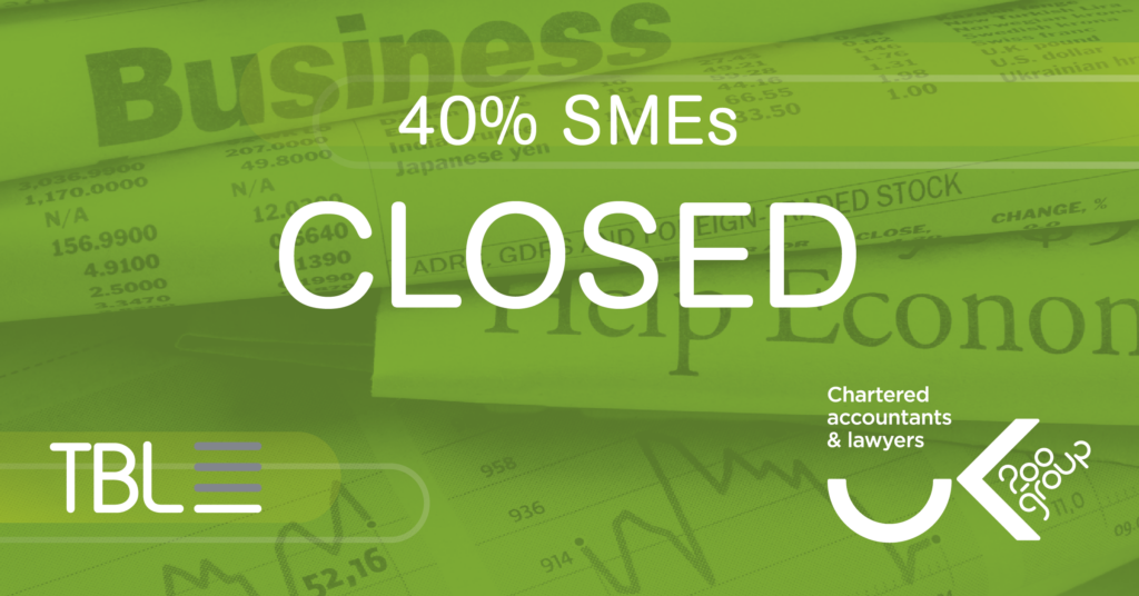 40% SMEs closed